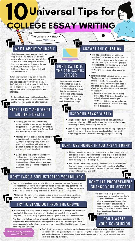 essay writing|How to Write a College Essay Step.